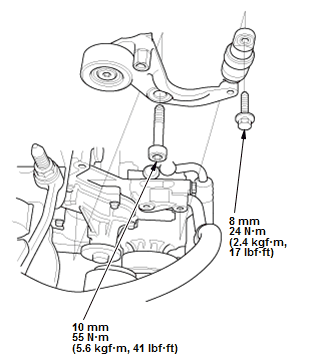 Charging System - Service Information